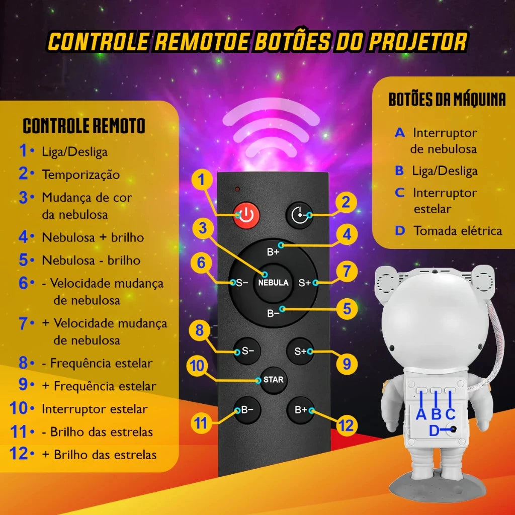 CosmoLight™ - Luminária Mini Projetor de Astronauta Base de Lua